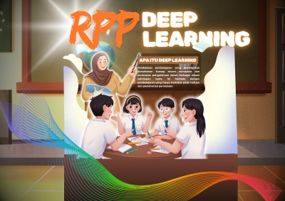 Rencana Pelaksanaan Pembelajaran SMP