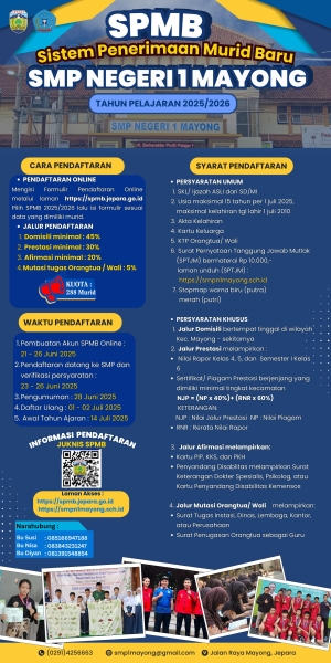 Pengumuman SPMB Tahun Ajaran 2025/2026