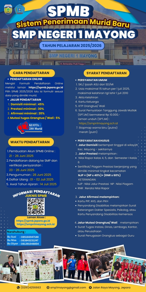 Pengumuman SPMB Tahun Ajaran 2025/2026